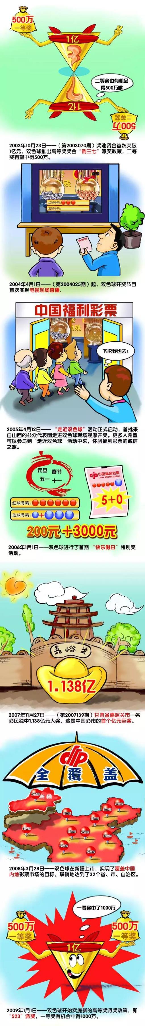 杨瀚森11+16+8+4帽 阿不都21+14 赵睿17中4 青岛击退新疆CBA常规赛，青岛主场迎战新疆。